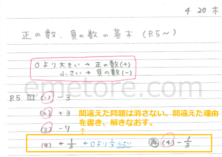 ノートの取り方 教科ごと 分かりやすくまとめるコツ